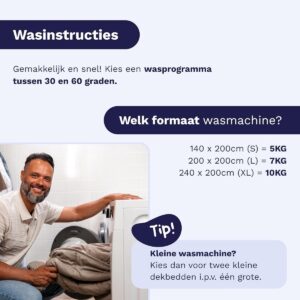 2-in-1 Wasbaar Dekbed Zonder Overtrek - Hypoallergisch 200x200 cm (9101071088889)